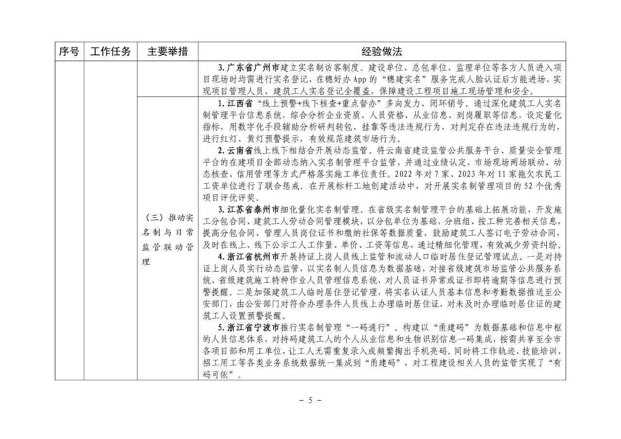 ccac6bbbbf7c8378631dbcc0a5297881.jpg